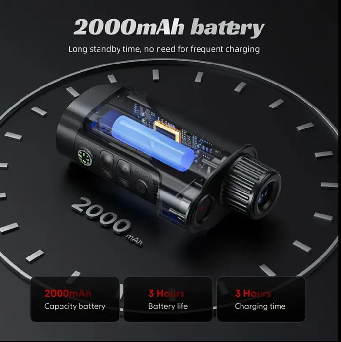 Monoculo de visao noturna