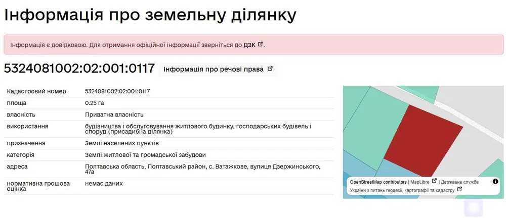Земельна ділянка, Ватажкове