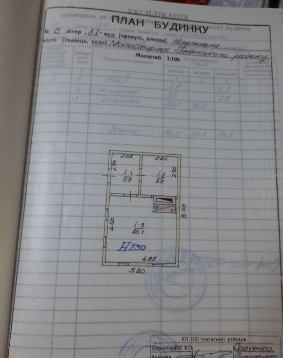 Продаж землі під забудову будинку. Для Модульного будиночку.