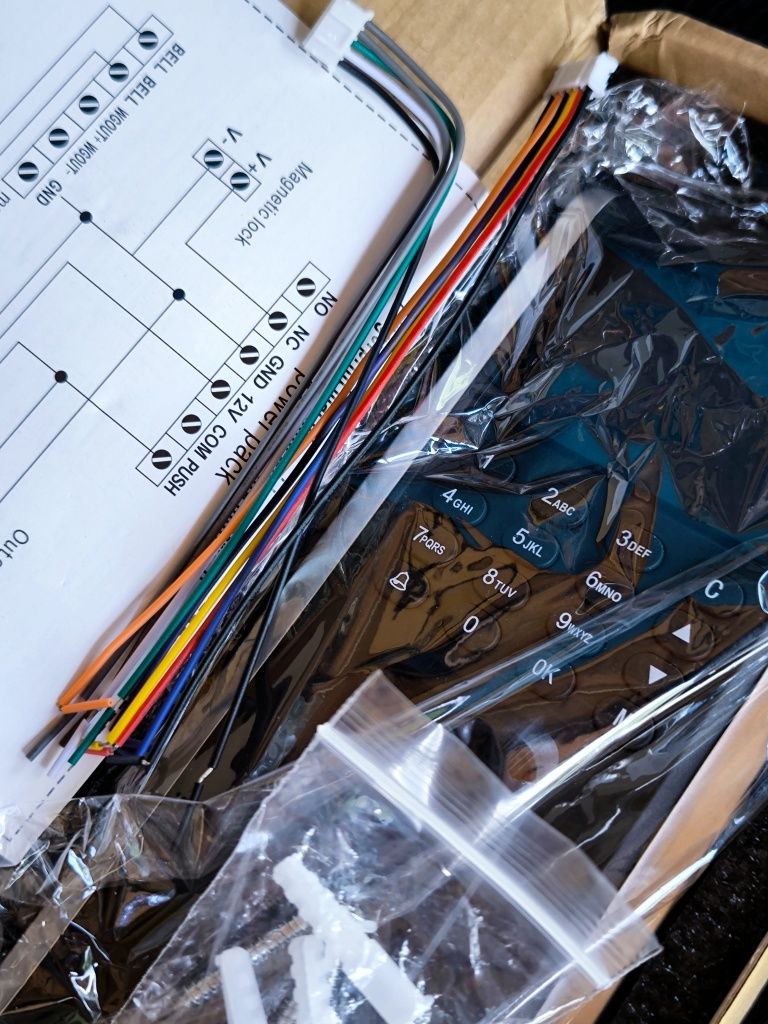 Kontroler dostępnu z czytnikiem linii papilarnych