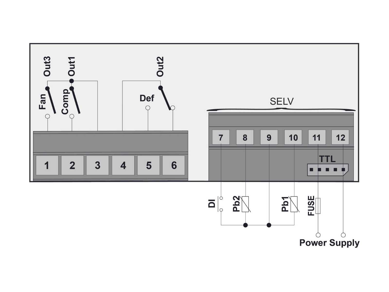 Termostat do lodówek IDNext 974/P NTC 12Vac/dc ELIWELL IDN974PED303000