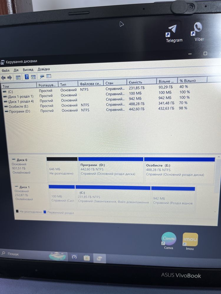 ASUS VivoBook | 12ГБ ОЗП | SSD/HDD |