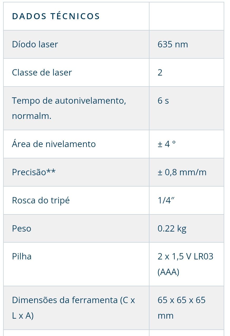 Nível LASER Bosch Quigo