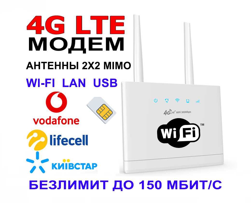 4G▷Wi-Fi Роутер▷модем под сим карту +Антенны▷Мобильный Интернет 3G▷4G