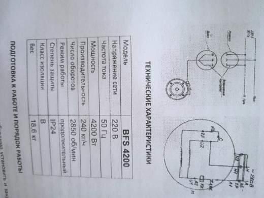 Продам млин  новий ціна 3700