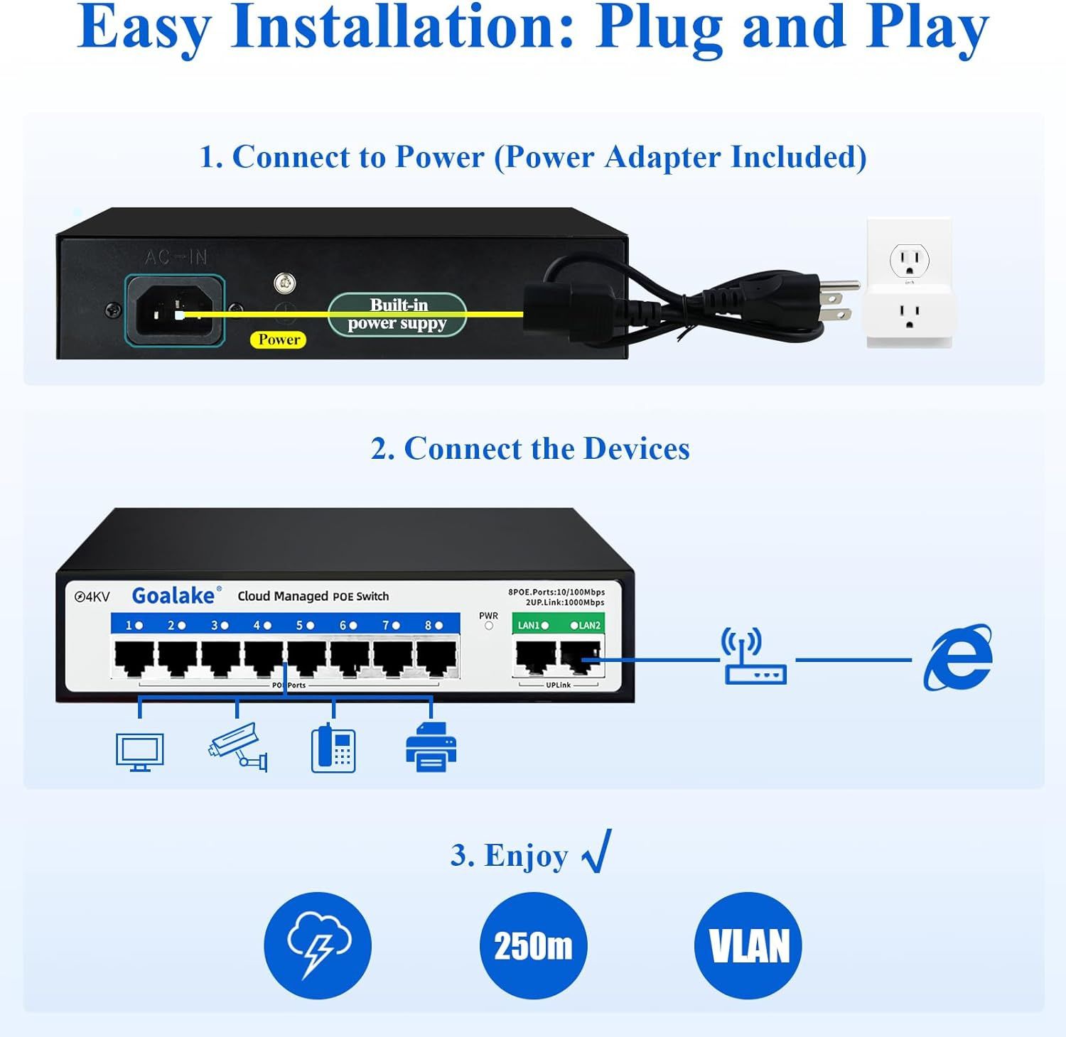 8-портовий Poe-комутатор Goalake, хмарний комутатор Ethernet