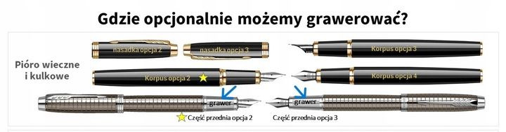 Długopis Parker Vector Czarny Grawer Oryginalny Prezent Ucznia Nauczyc