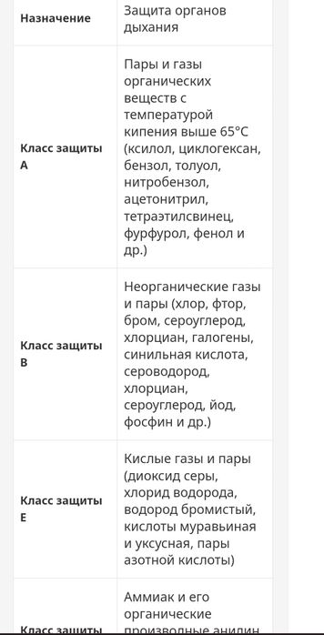 Фильтры парные 3М оригинал США