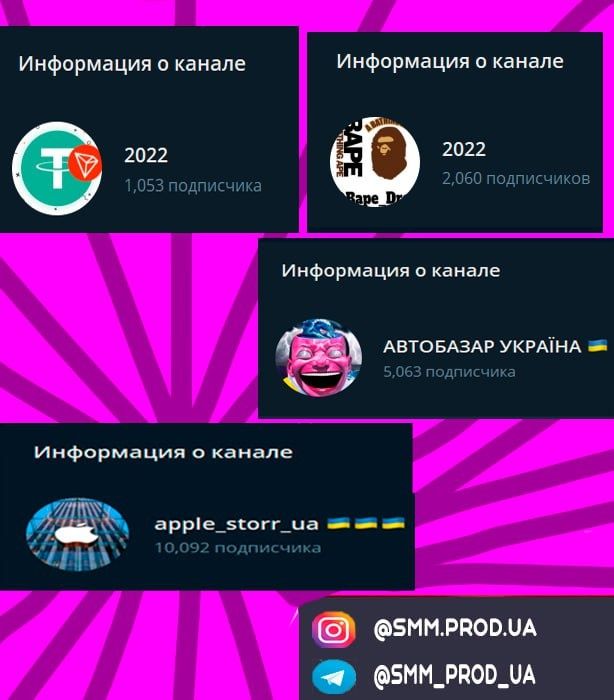Телеграмм каналы | 2022 года каналы | от 1000 людей | Telegram channel