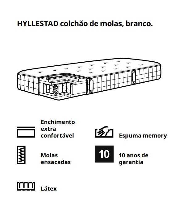 Colchão  Queen HYLLESTAD (IKEA)