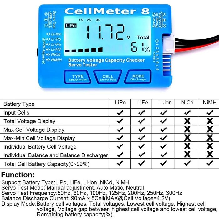 Зарядна станція для FPV, тестер заряду, Smoke Stopper, паяльник