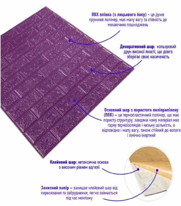 3D Самоклейні Панелі для Стіни