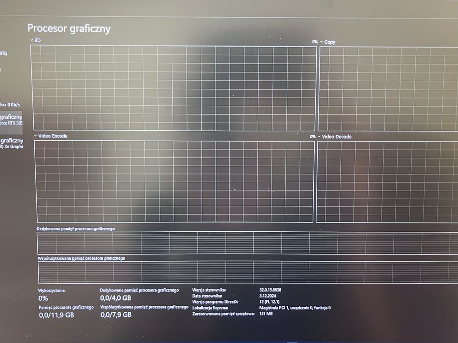 Laptop Lenovo IdeaPad Gaming 3 (2022)