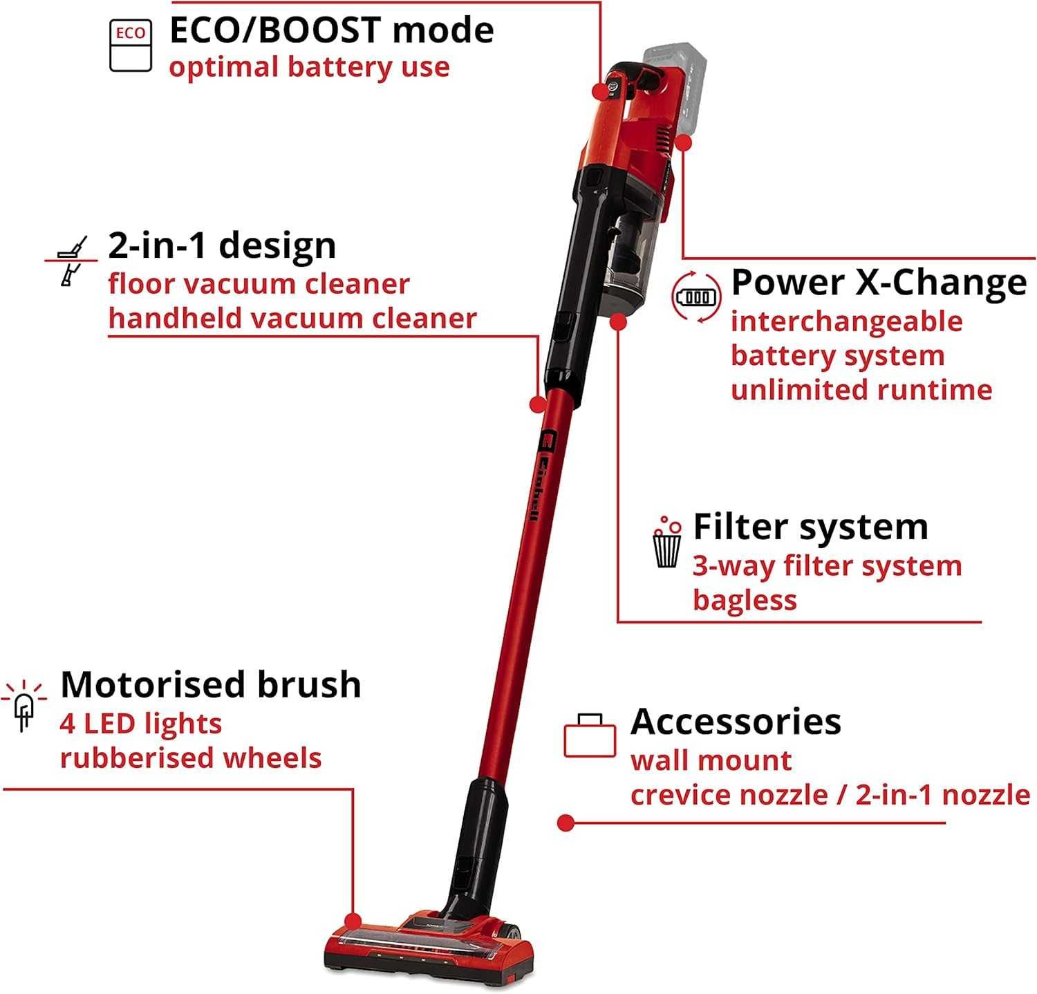 Пилосос акумуляторний вертикальний Einhell TE-SV 18 Li-Solo