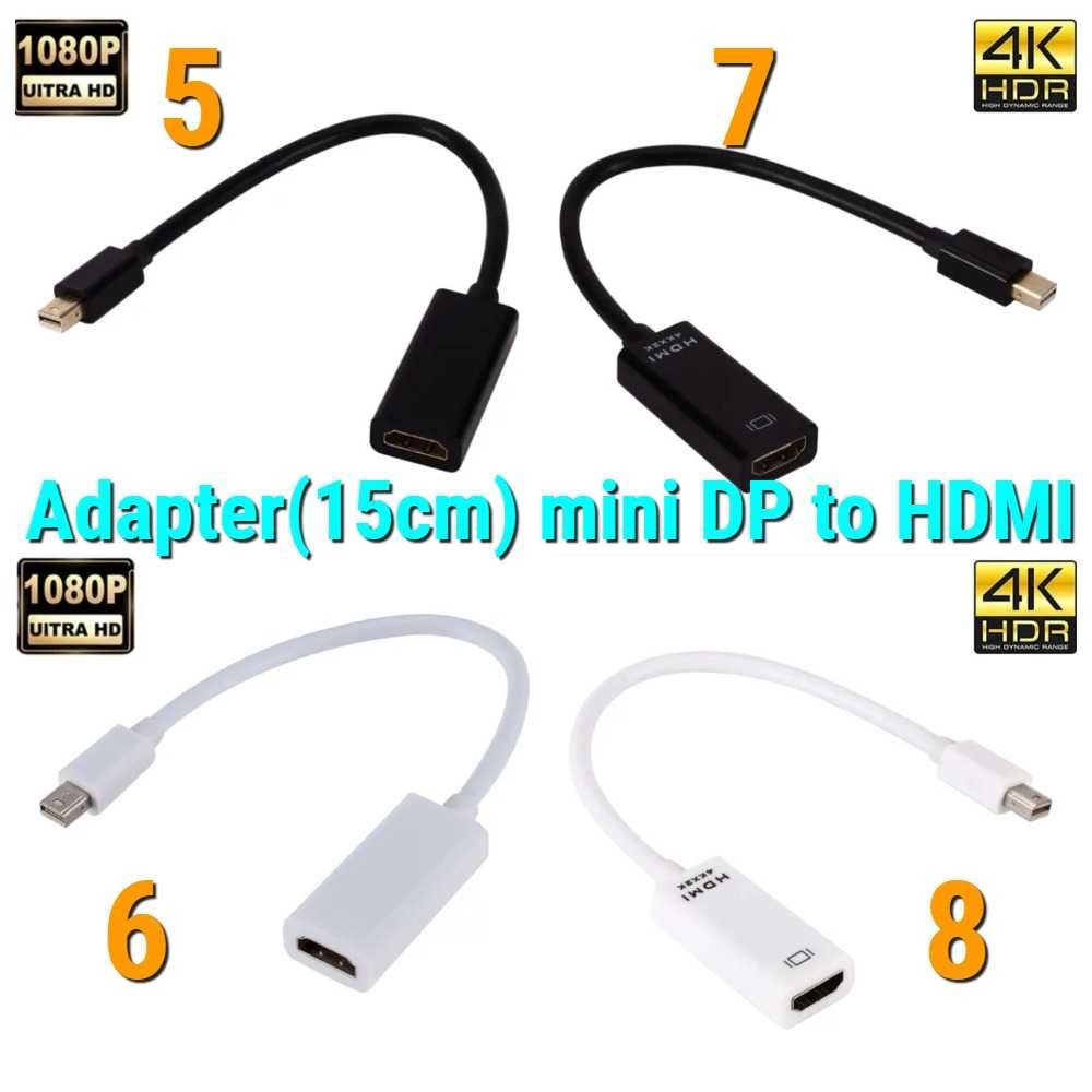 DP to Hdmi Displayport (DP) - HDMI адаптер, mini DP to HDMI 1080 2K 4К