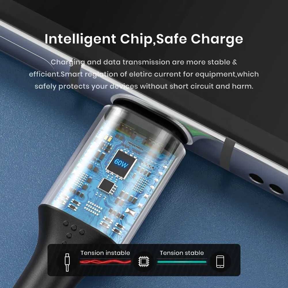 TOPK 60W USB-C PD: Kabel USB-C + Adapter do USB-A Szybkie Ładowanie 3A