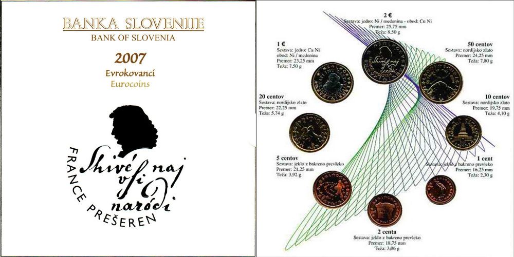 Carteira Moedas serie anual BNC BU Proof Euro Set 1999 a 2025