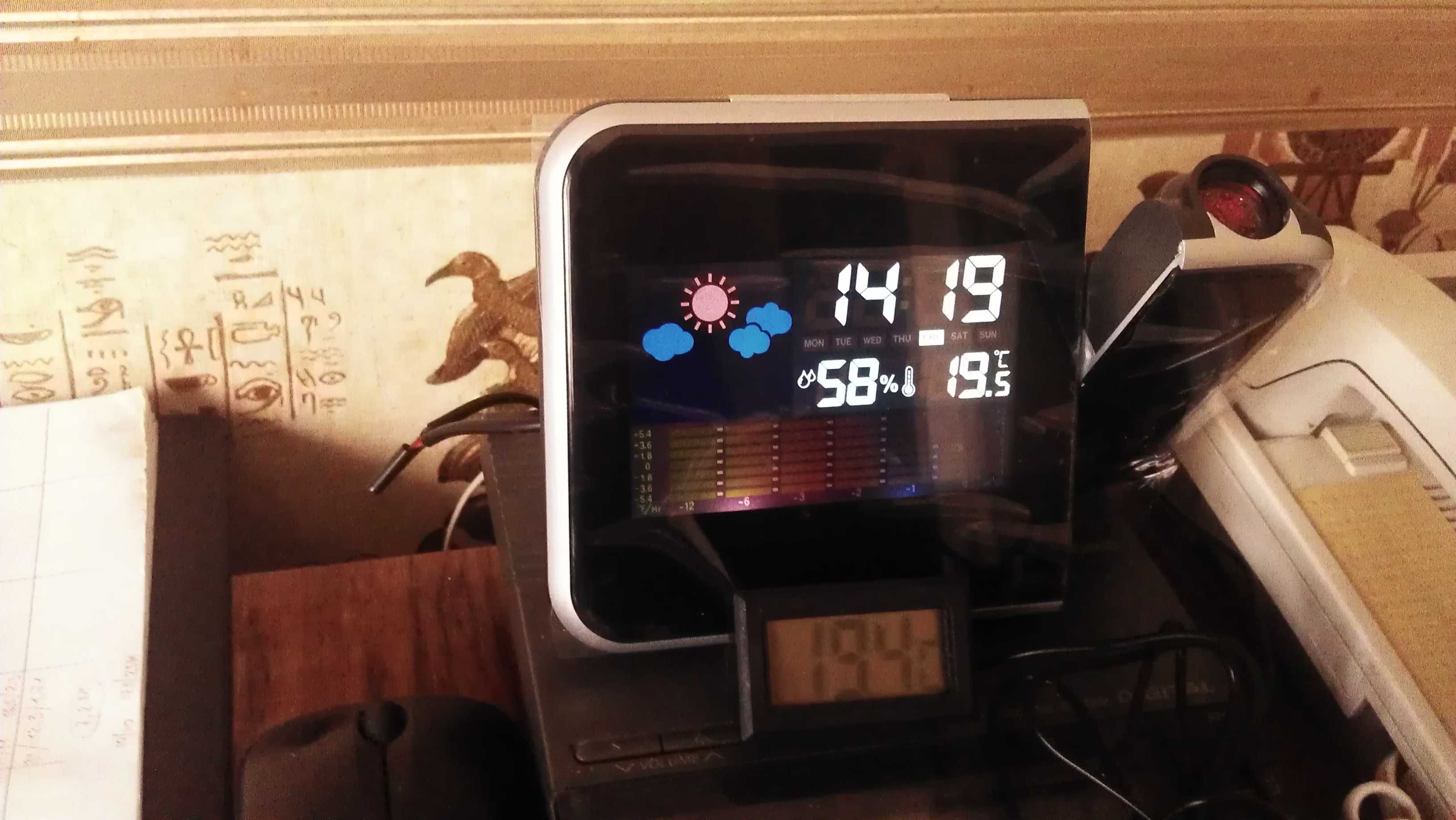 Часы светильник проэктор на стену потолок термометр календарь