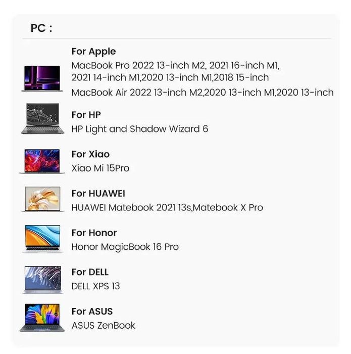 Концентратор USB-C UGREEN CM666 Steam Deck Docing Station