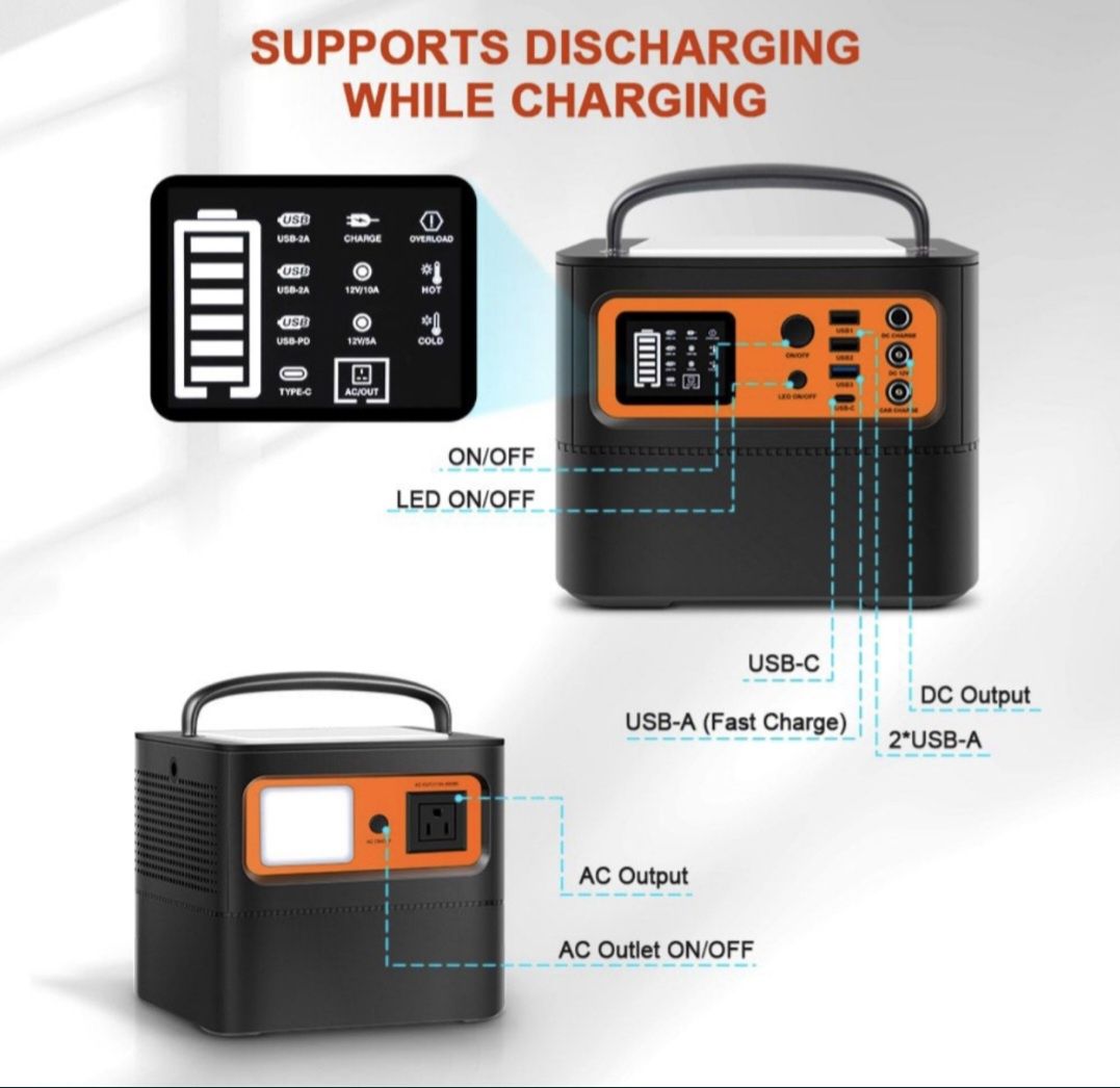 Зарядная станция 500w, самовивоз