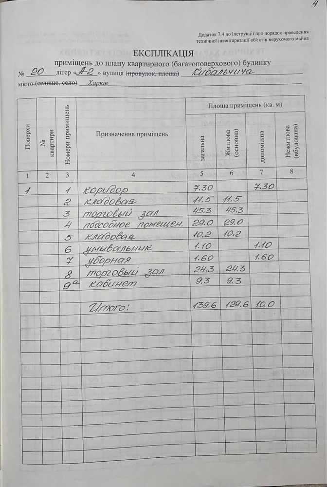 Нежилое помещение. Свет, вода, канализация центральные.