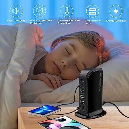 Ładowarka USB, 65 W