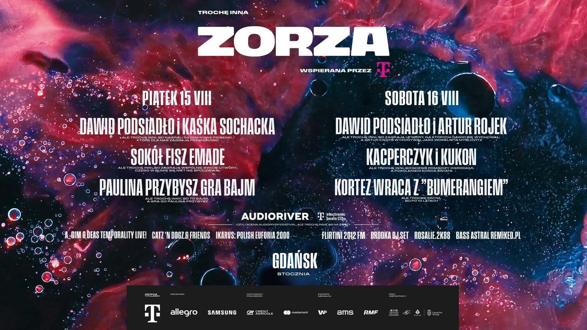 Zorza Gdańsk 2xkarnet