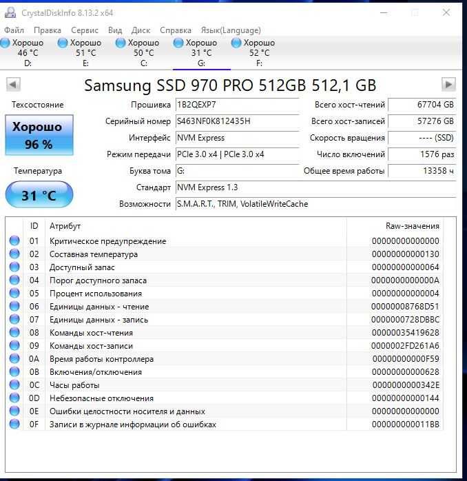 SSD Диск Samsung 970 PRO 512GB - Остаточная гарантия