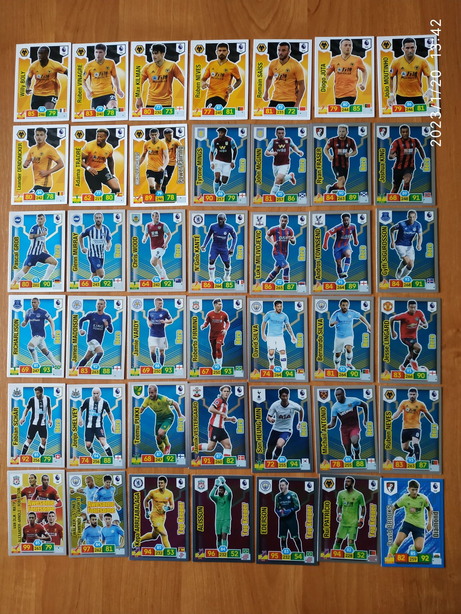 Panini Premier League Adrenalyn XL 2019/20 - Album + 281 kart -unikat