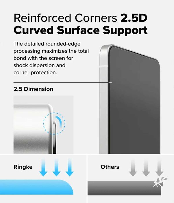 Защитное стекло Ringke Easy Slide 2-Pack для Samsung S25 Edge Clear