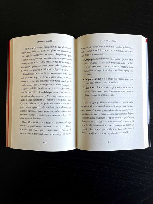Marketing Pessoal - És um produto de sucesso