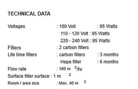Очищувач повітря Philips HR 4340/A б/у