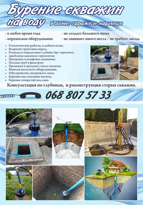 Бурение скважин, тепловых насосов, свай, дренажных отверстий!