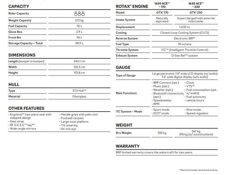 Skuter Wodny SEA-DOO GTX 230 iDF 2024 NEW