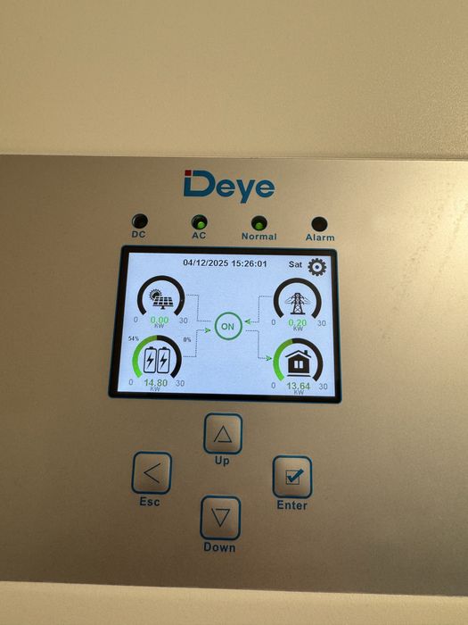 Інвертор Deye 30-80кВт 3фази, Сонячні панелі, монтаж