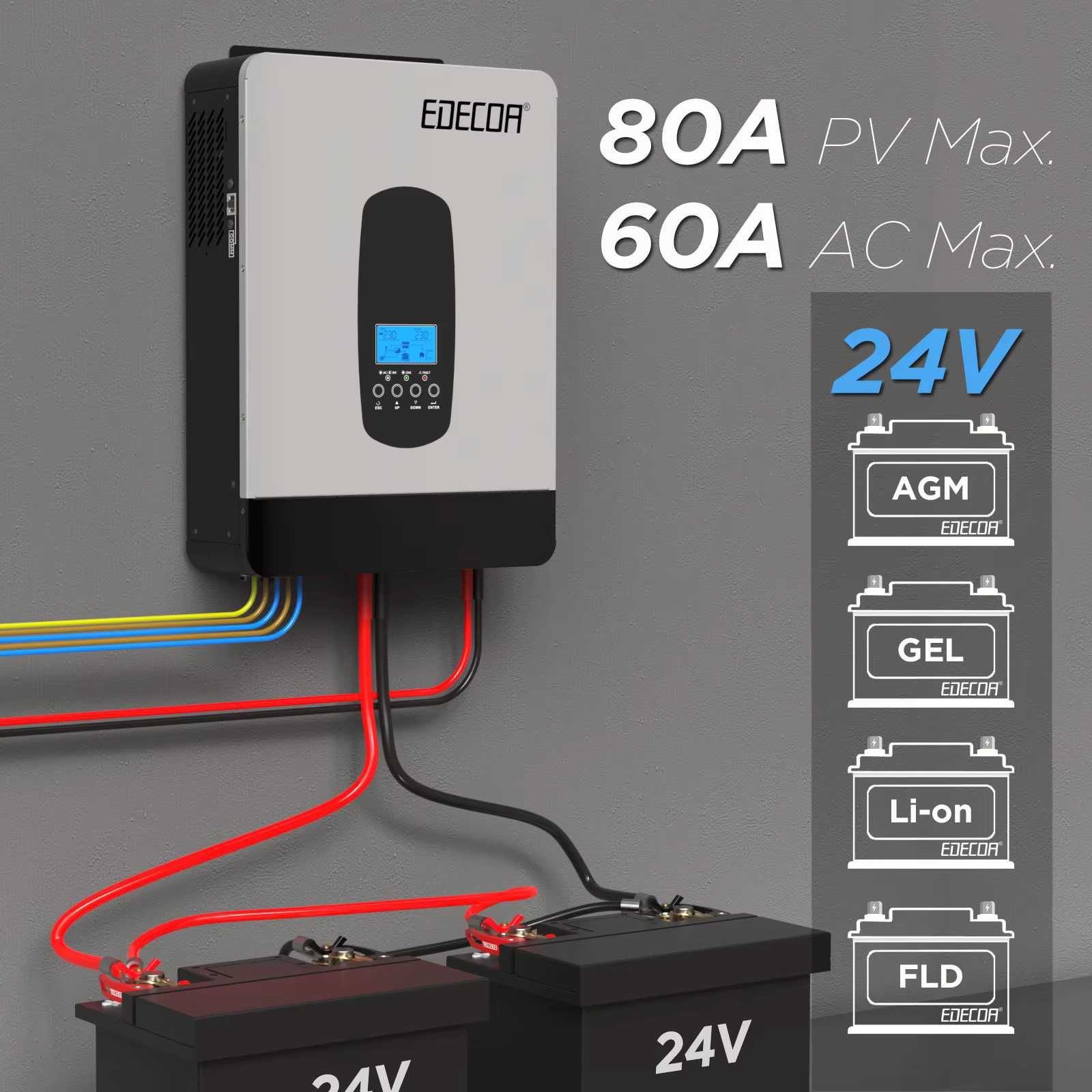 НОВИЙ! Інвертор Edecoa EM-302A (24V, 3200VA) + електрощит (1 фаза)