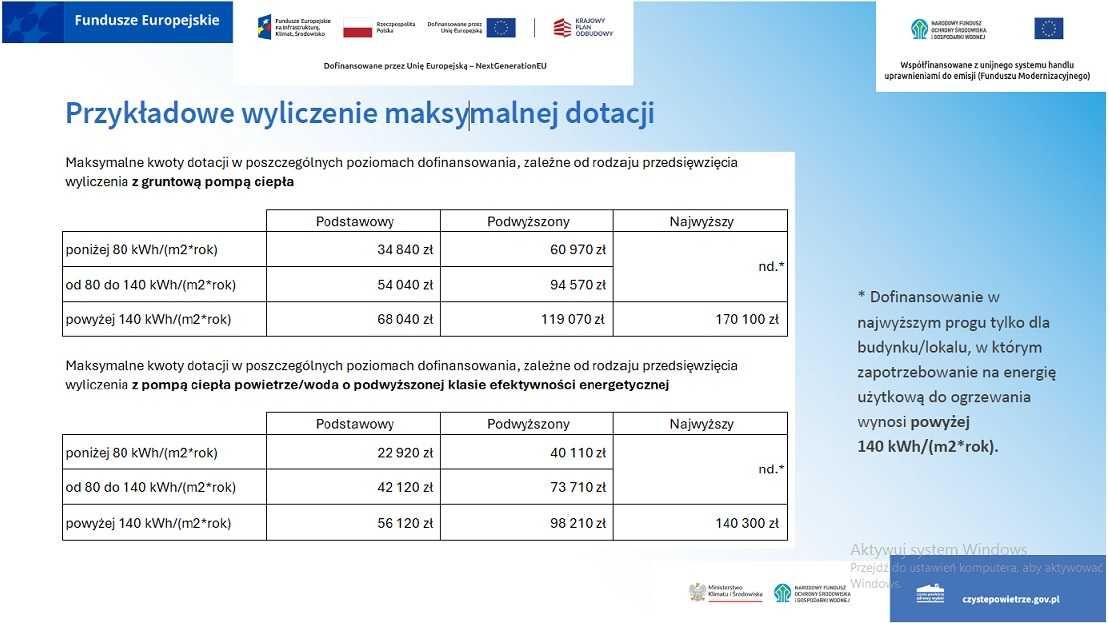 Czyste Powietrze, Mój Prąd, Audyt, wniosek, docieplenia, pompa ciepła