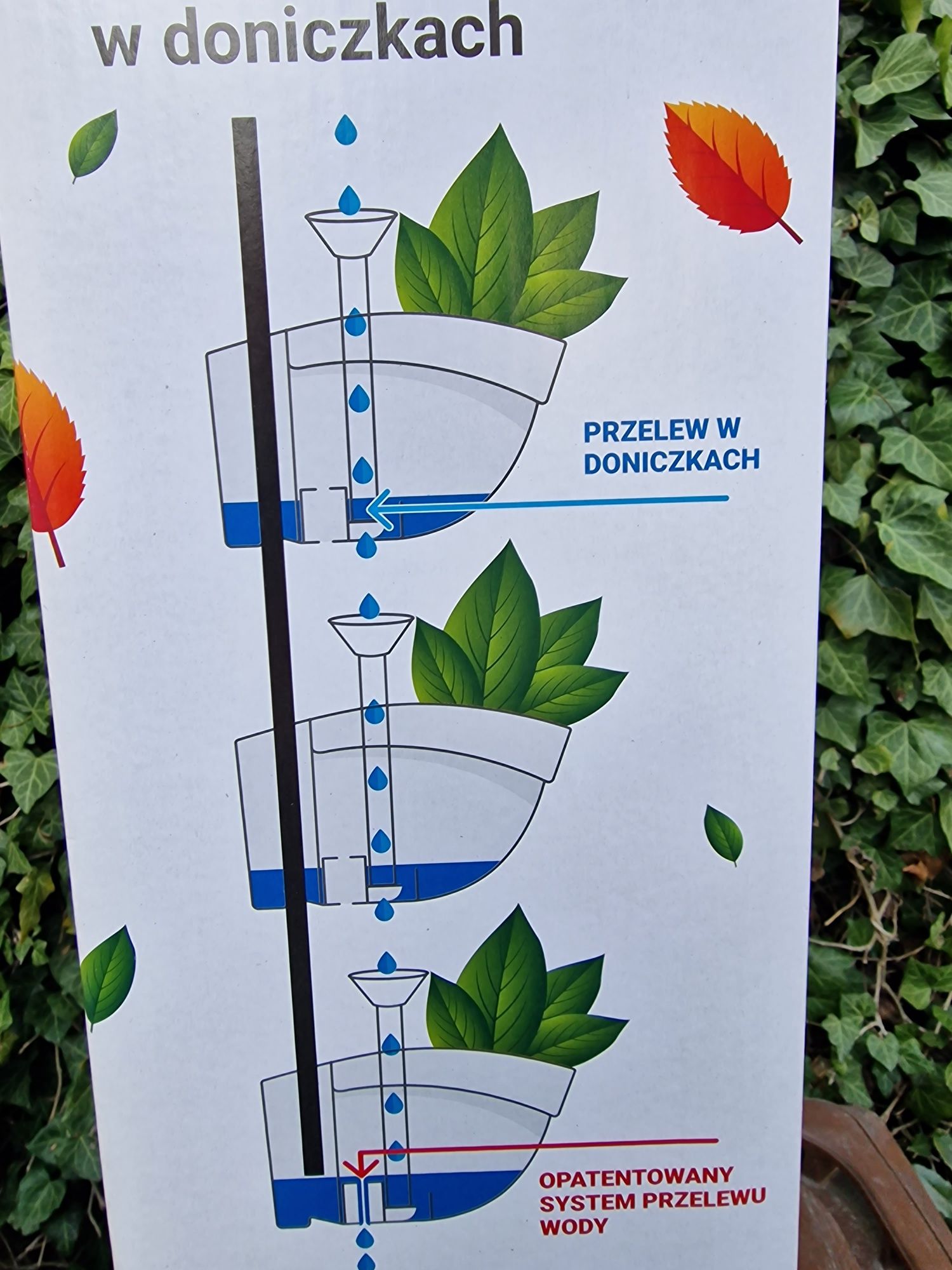 Doniczki systemowe, ogród wiszący, ogród wertykalny, zielone ściany, O