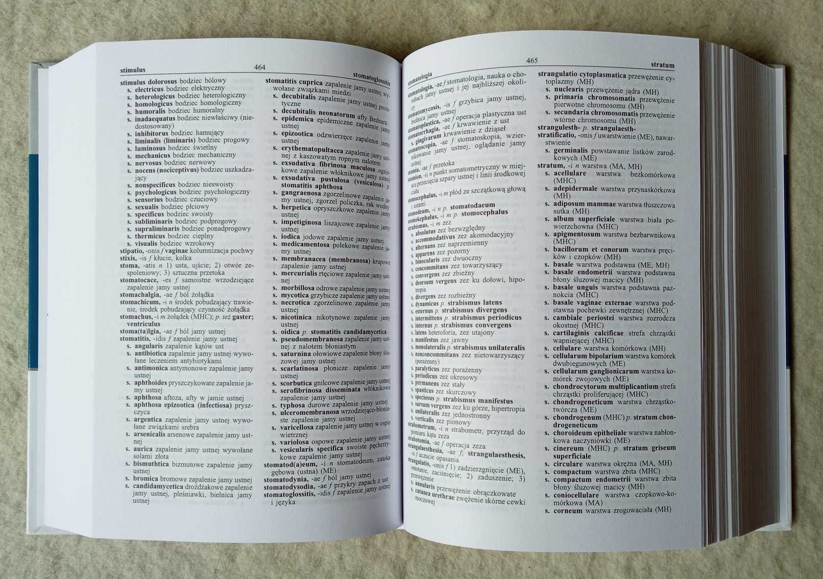 Nowy Podręczny słownik medyczny łacińsko-pol i pol-łaciński + atlas