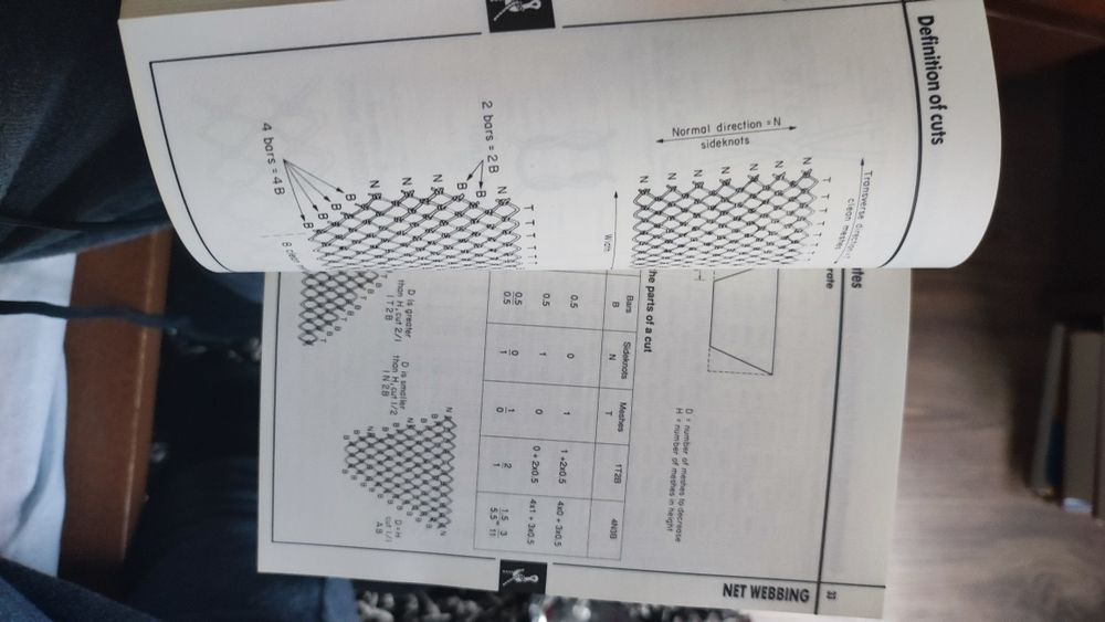 Fisherman's Workbook - compiled by J. Prado