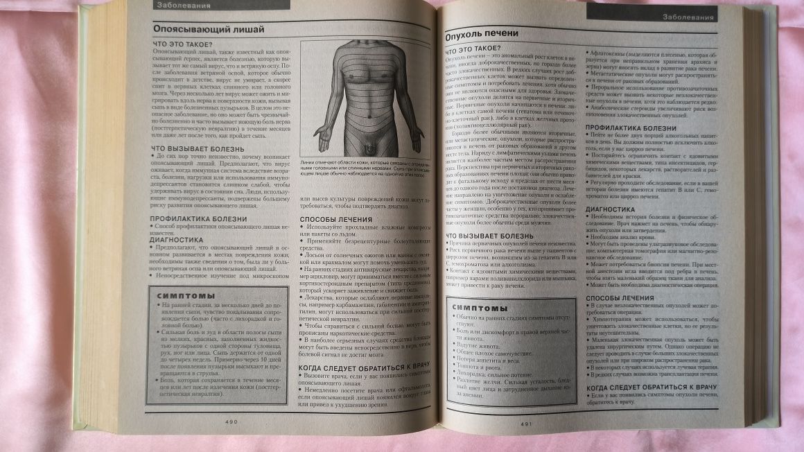Подробная домашняя медицинская энциклопедия