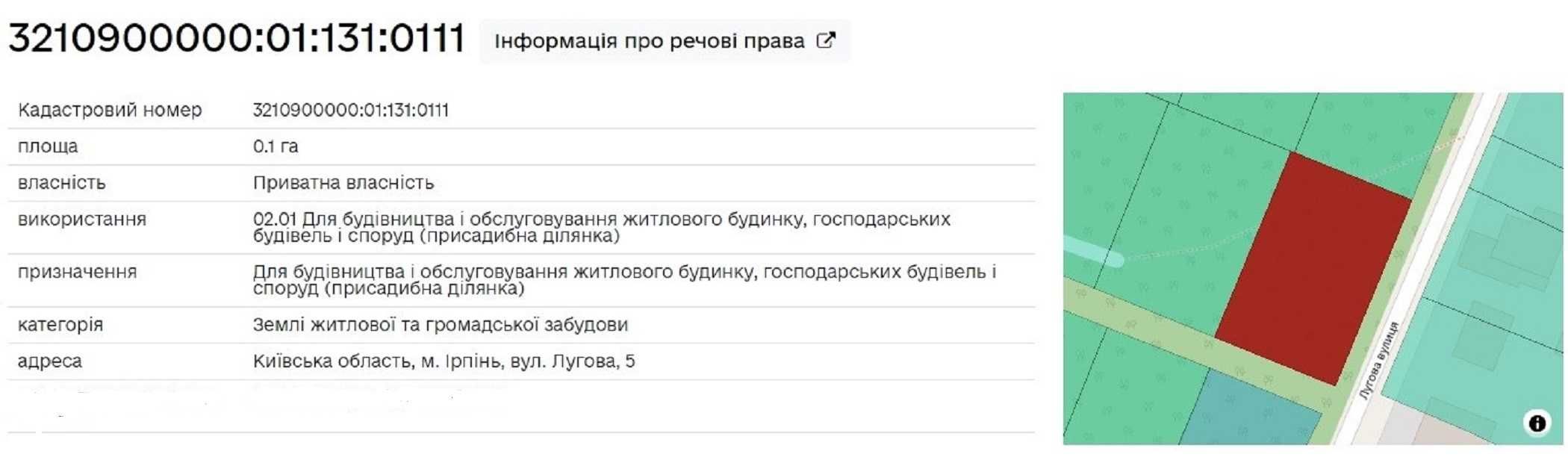 Без% Фото реальні 0,1га 10сот Ірпінь вул.Лугова Бучанський р-н