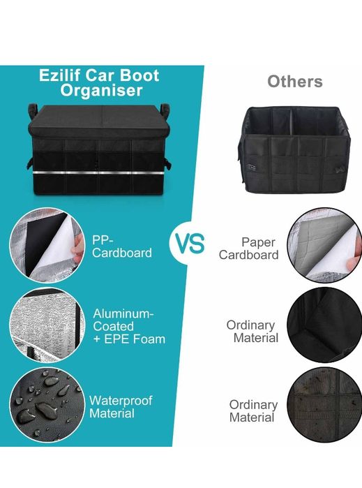 Organizer termiczny na piknik do bagażnika