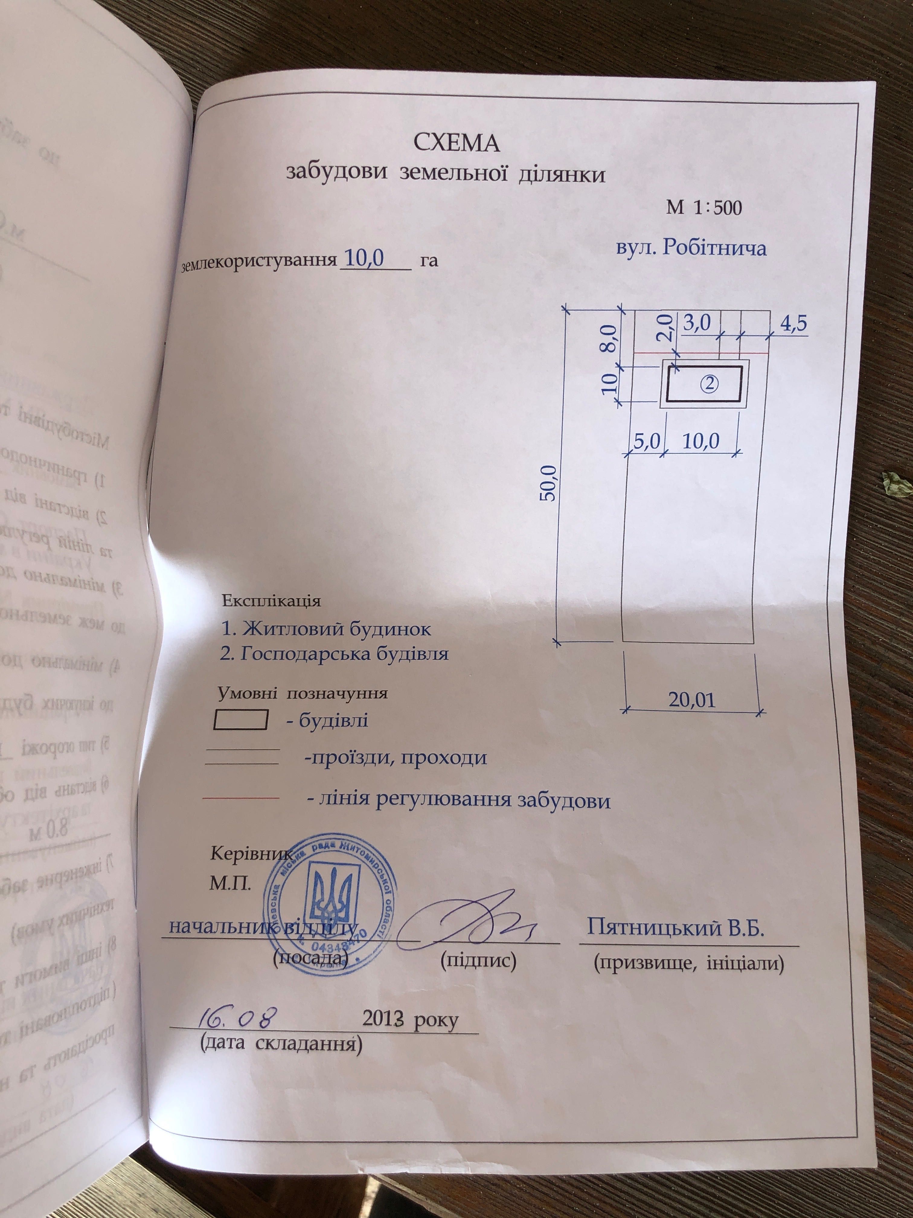 Продаж земельних ділянок