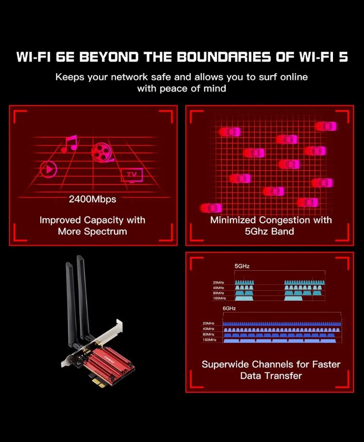 Якісний WiFi модуль з Bluetooth