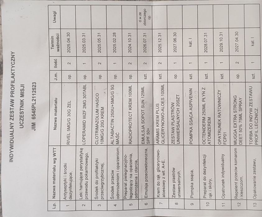 Apteczka wojskowa uczestnika misji. Kompletna.