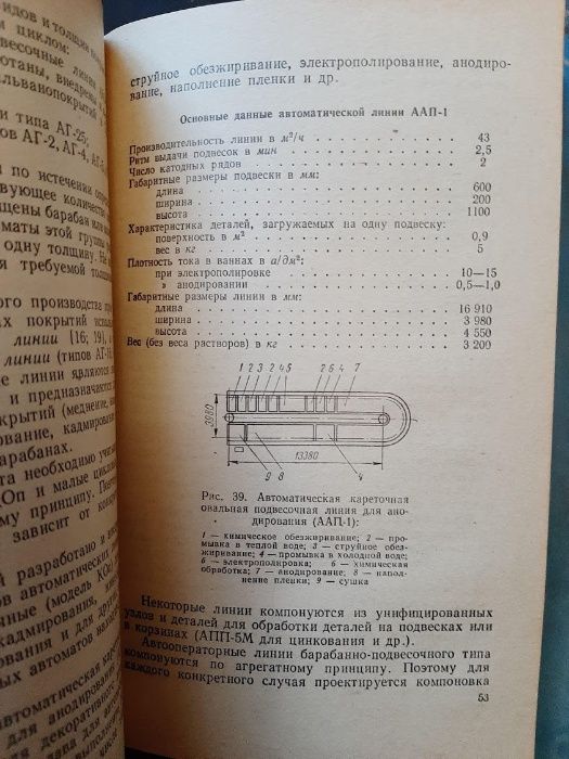 Вайнер Я.В., Кушнарев Б.П. Оборудование гальванических цехов