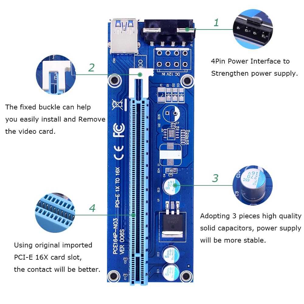 Райзер Chipal VER 006S 15pin SATA - 4pin IDE