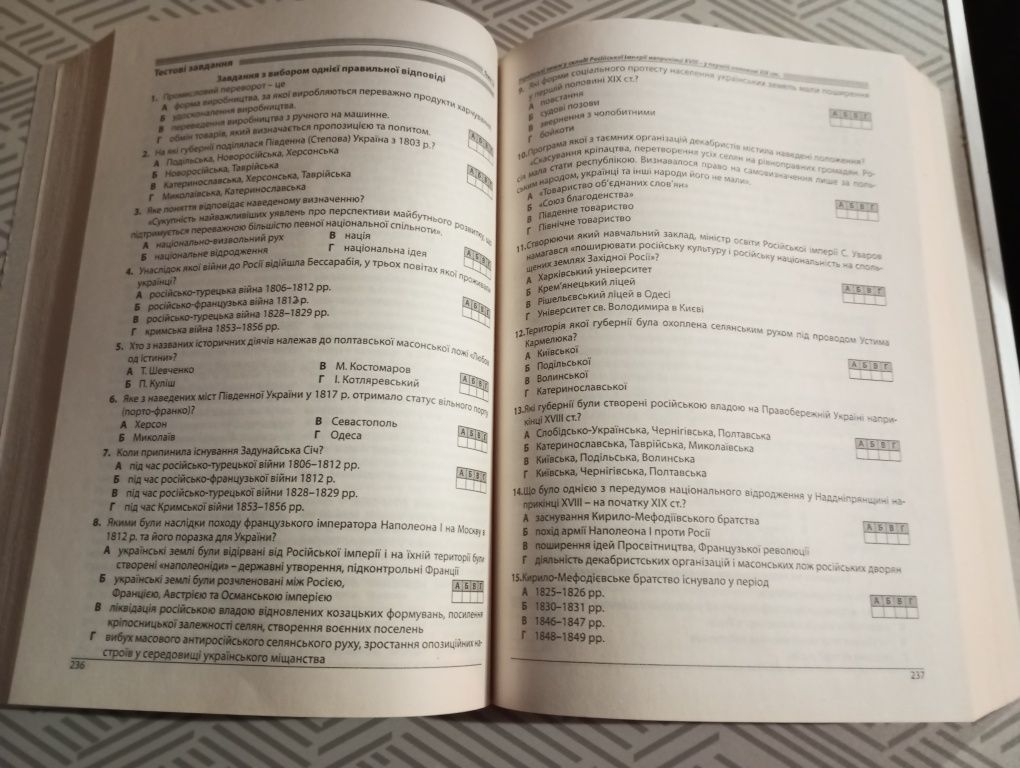 Підготовка до ЗНО та ДПА Історія України довідник +тести