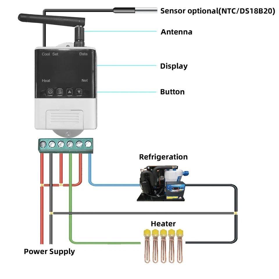 Controlador de temperatura com wifi